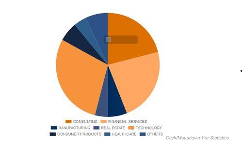 综合亚洲669,探寻综合发展的奥秘与挑战